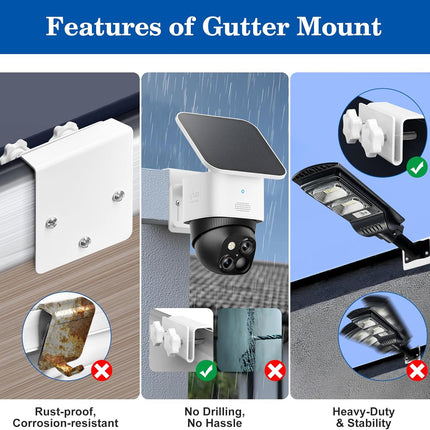 NexWave OndaNex 2 Pack Gutter Mount Bracket for Eufy Security SoloCam S340/E30/E42 and 4G — Smart Tech
