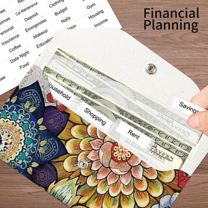 SourceToHome FuenteACasa PU Leather Cash Envelopes Wallet, Reusable Money Savin Wallet — Home & Lifestyle