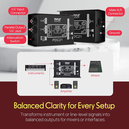 SourceToHome FuenteACasa Pyle Premium Direct Injection Audio Box - 2.36" x 4.09" Passive DI — Home & Lifestyle