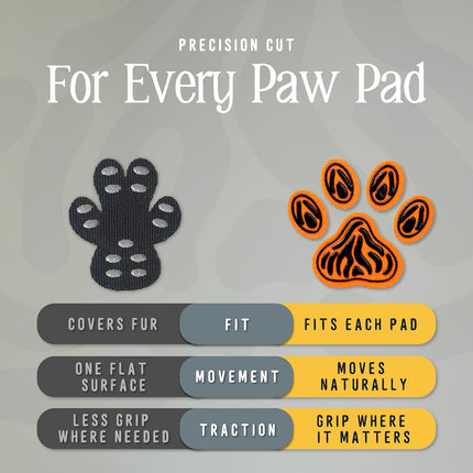 PawHaven RefugioPata DOK TigerToes Premium Paw Grips for Senior Dogs — Pet Supplies