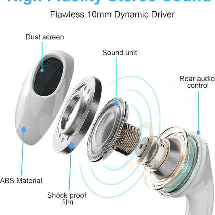 5 Pack USB-C Wired Earbuds with Microphone and Volume Control, 4 ft