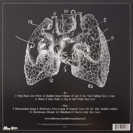 Lungs [Vinyl]
