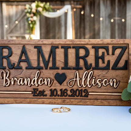 Personalized Wood Last Name Established Sign