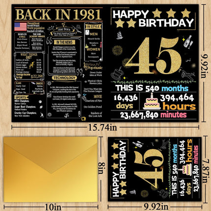 45th Birthday Card with Envelope, Back in 1981