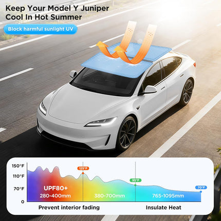 2026 Upgraded Beige Glass Roof Sunshade for 2022-2026 Model 3