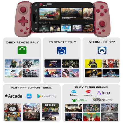 Wireless Gaming Controller with Hall Effect Joystick, Turbo, Gyro & Vibration