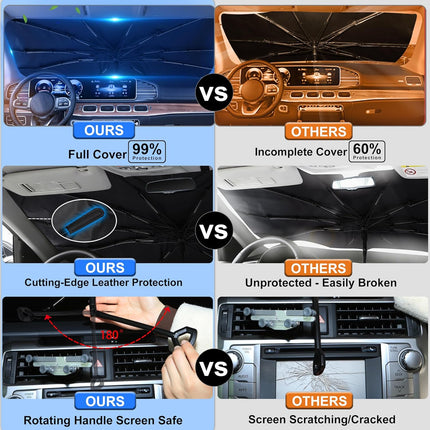 Windshield Sun Shade Umbrella for 2019-2026 Ranger