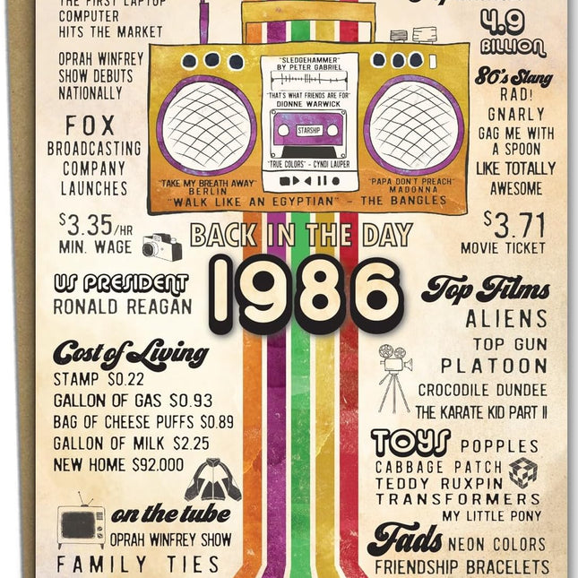 40th Birthday Card - Vintage Back in 1986, 5x7 Blank Inside