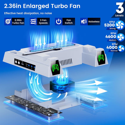 TerraBound TierraRumbo Svetaecho PS5/Slim/Pro Stand and Turbo Cooling Station with Controller — Outdoor & Adventure