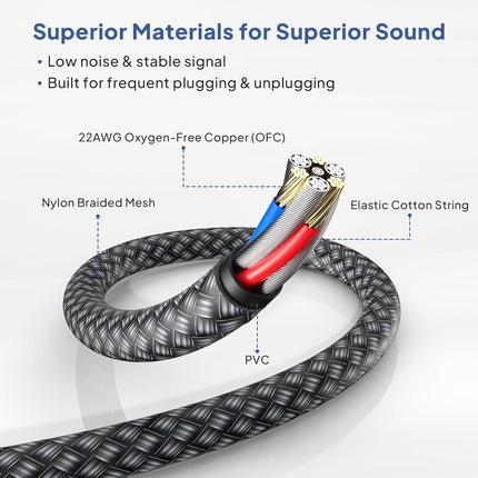 1/4 Inch TRS Instrument Guitar Cable 10 ft, 2 Pack