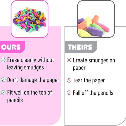Pencil Top Erasers, 120 Pack, Latex-Free, No-Smudge