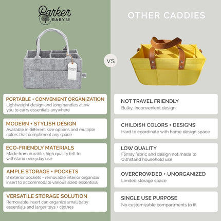 Diaper Caddy - Nursery Storage Bin and Car Organizer for Diapers and Baby Wipes - Oatmeal, Regular