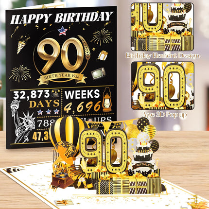 3D Pop Up Birthday Card, 40th Birthday Gift Card