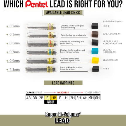 0.5 mm B Mechanical Pencil Lead Refills, 72 Count