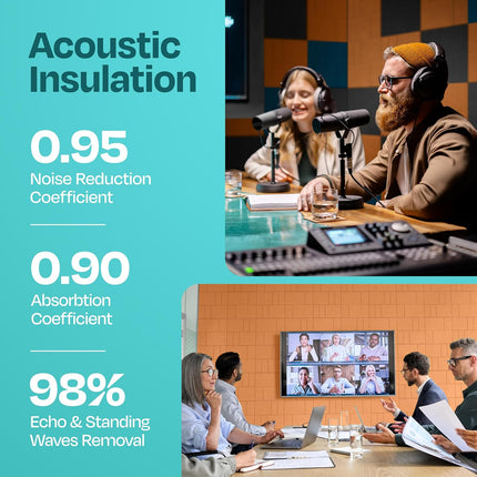 Poly-Fiber Acoustic Panels