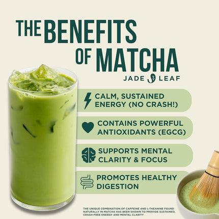 Organic Matcha Latte Mix, Lightly Sweet Japanese Matcha Powder with Organic Cane Sugar, 5.3 oz