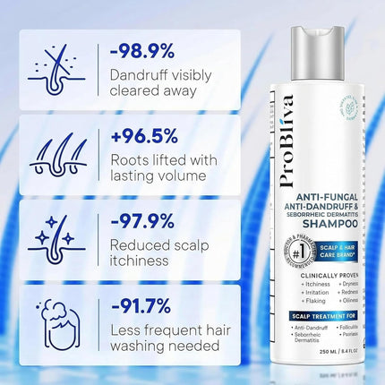 Balanced Antifungal Scalp Treatment Shampoo, 8.4 fl oz