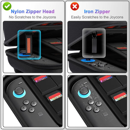 Protective Hard Shell Travel Carrying Case with 24 Game Cartridge Slots