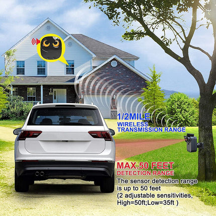 1/2 Mile Long Range Wireless Driveway Alarm-HTZSAF - image 2