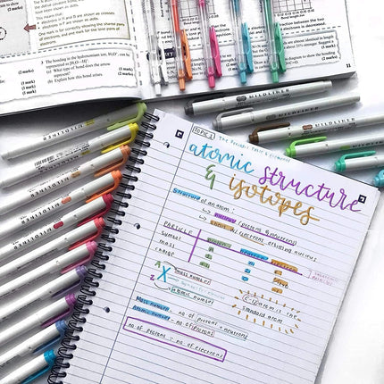 SourceToHome FuenteACasa Zebra Pen Mildliner Double-Ended Highlighter Set, Broad and Fine Point — Home & Lifestyle