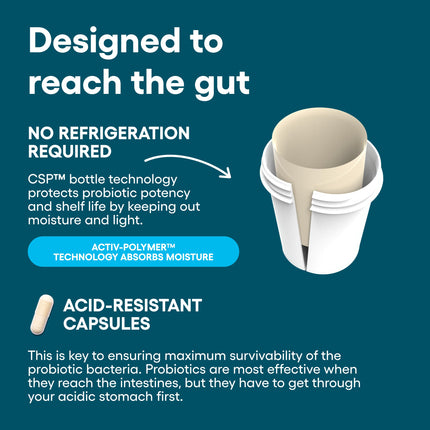 Physician's Choice 60 Billion CFU Probiotics full product packaging for digestive health support