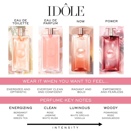 GlowEssence EsenciaLuz Lancôme Mother's Day Mini Perfume Gift Set, Includes Idôle and Peach 'N — Beauty & Self-Care