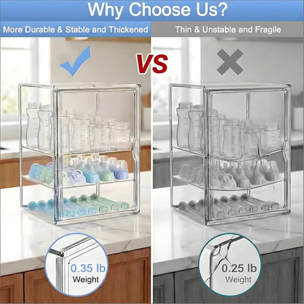 Baby Bottle Storage Organizer, Large 3-Tier Clear Acrylic Countertop Container