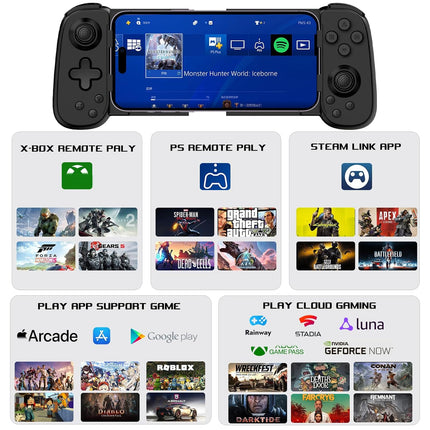 Wireless Mobile Gaming Controller for Phones, Tablets, Consoles & PC