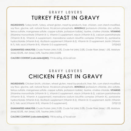 Gravy Lovers Poultry & Beef Grilled Wet Cat Food Variety Pack, 30 Cans