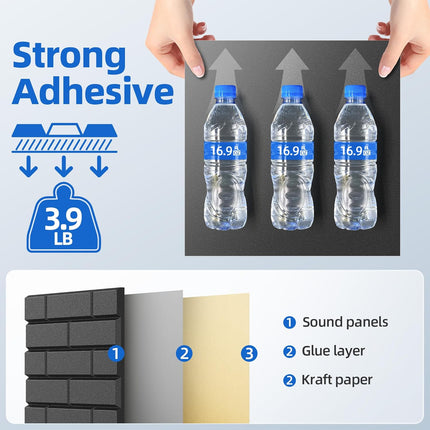 Acoustic Panels