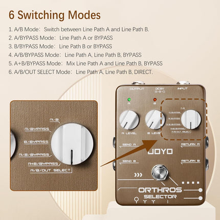 Dual Effects Line Selector Guitar Pedal, 6-Mode A/B Switcher with Independent Volume Control and Bypass