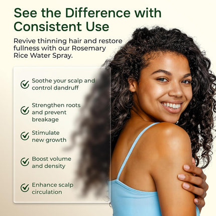 Rosemary Water Hair Spray, 4 oz, Made in USA