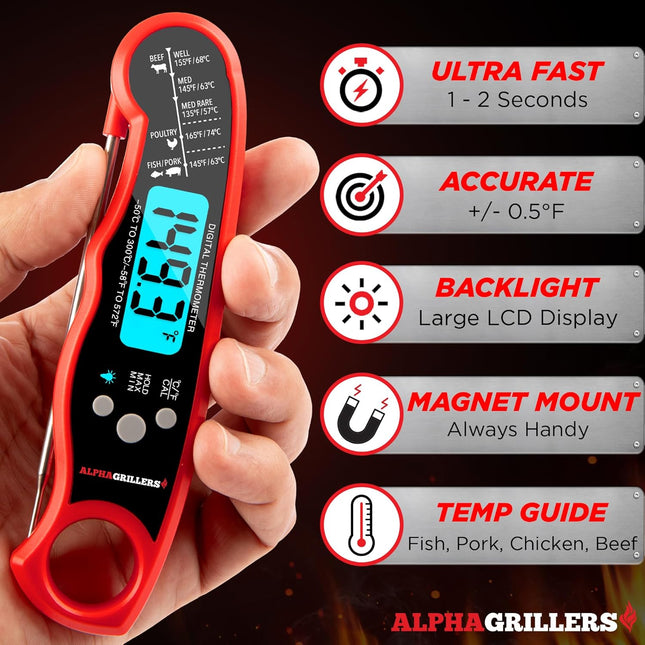 Alpha Grillers Instant Read Meat Thermometer digital display showing temperature reading