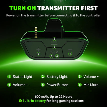 Wireless Gaming Headset for Xbox Series X|S, Xbox One, PC, PS5, Switch & Mac - Black Green