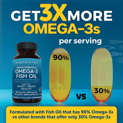 Triple Strength Omega-3 Fish Oil 2500mg – EPA & DH - image 4
