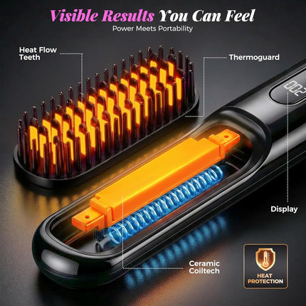 SourceToHome FuenteACasa Go Brush Pro 2026, Cordless Hair Straightener Brush — Home & Lifestyle