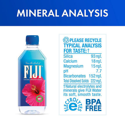 Still Bottled Water, 500 mL (16.9 fl oz), Pack of 24