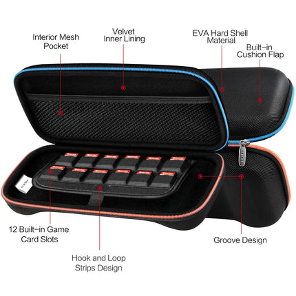 Black Hard Shell Carrying Case for 2025 Handheld Gaming Console