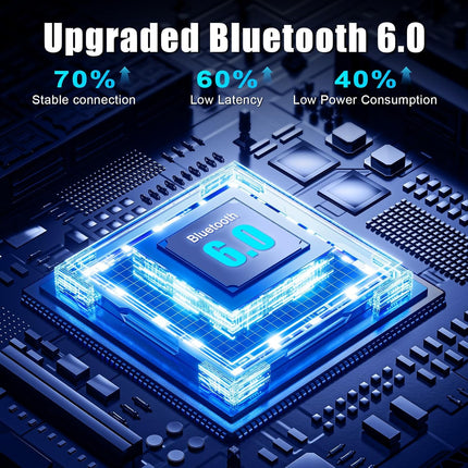 2026 Upgraded Pro Bluetooth 6.0 Transmitter Receiver