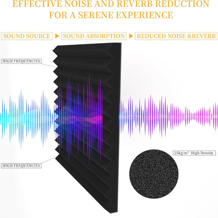 12 Pack Black Acoustic Foam Wall Panels, 1 in. x 12 in. x 12 in.