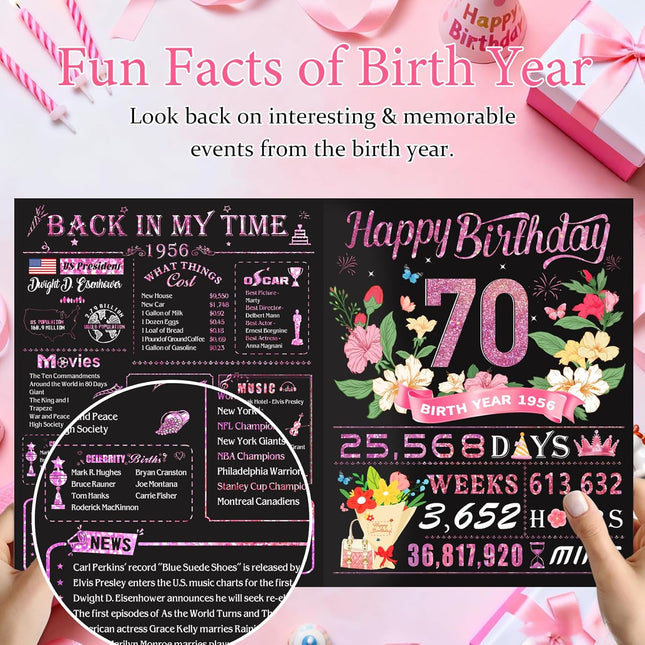 70th Birthday Card for Women, Jumbo Pop Up 70th Birthday Card, Back In 1956 Happy 70 Year Old Birthday Decorations, Funny Birthday Gift