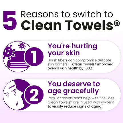 XL Disposable Face Towels for Healthy-Aging Skincare, 50 Count