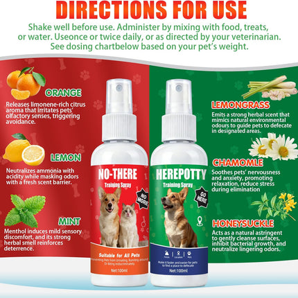 PawHaven RefugioPata Dog Potty Training Spray for Dogs & Puppies, No-Go Spray & Here Potty — Pet Supplies