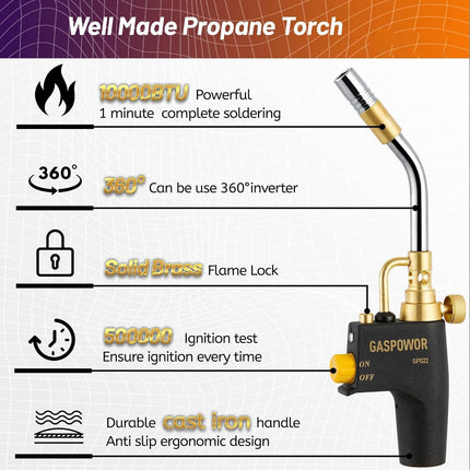 High Intensity Propane and MAPP Torch Head with Trigger Start Igniter