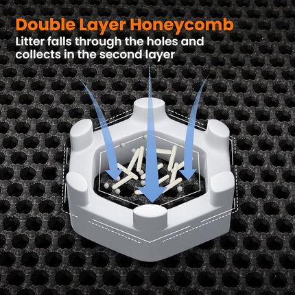 Black Double Layer Honeycomb Cat Litter Mat, 24 x 18 Inches