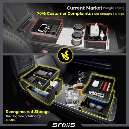 HomeChef ChefDelHogar Sroiis® Gen 2 Double-Layer Center Console Organizer Set — Kitchen & Home