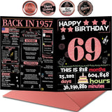 69th Birthday Greeting Card with Envelope