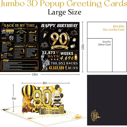 3D Pop Up Birthday Card, 40th Birthday Gift Card