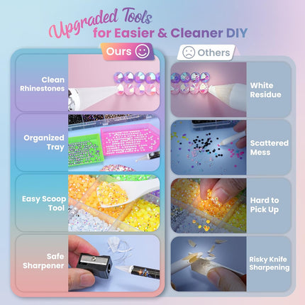 40000 Pcs Resin Jelly Rhinestones Kit, 30 Colors 3mm Flatback Rhinestones with Glue and Tools