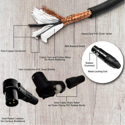 Balanced XLR Cable, Right Angle Male to Straight Female, 3 ft Black